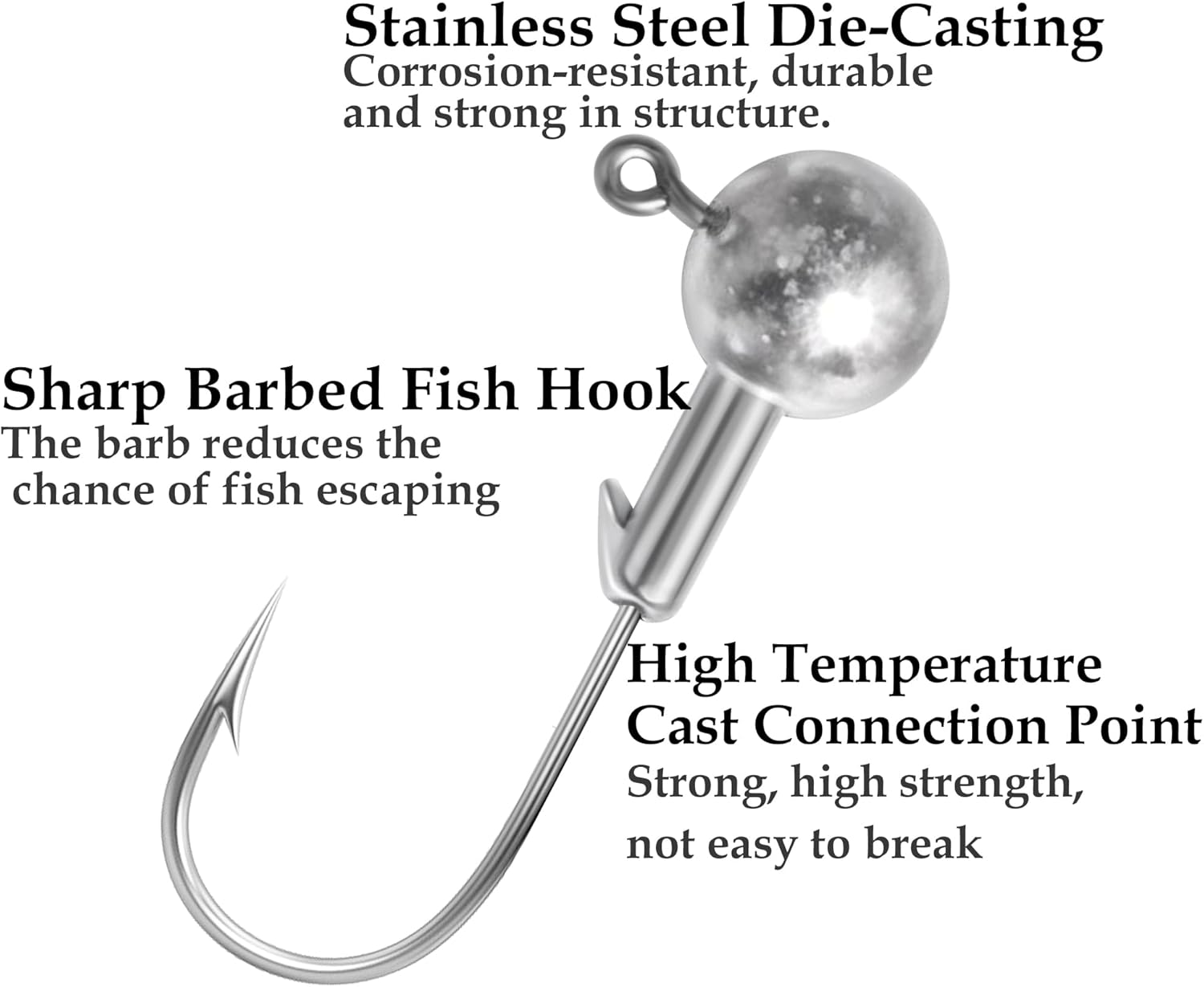 40 Pack Fishing Jig Heads Set  - Jig Head Lure บทวิจารณ์และราคา