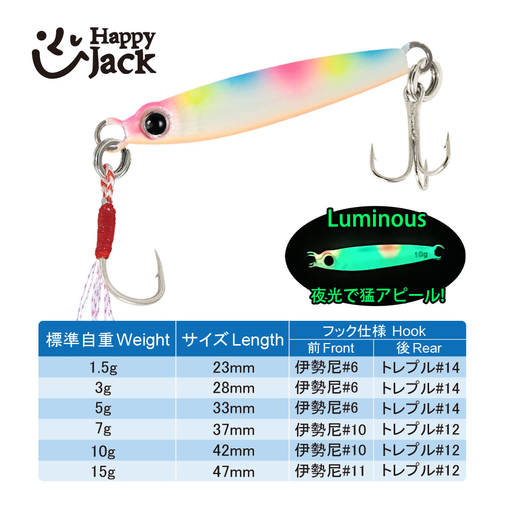 HappyJack new Micro Metal Jig  - Jig Head Lure บทวิจารณ์และราคา