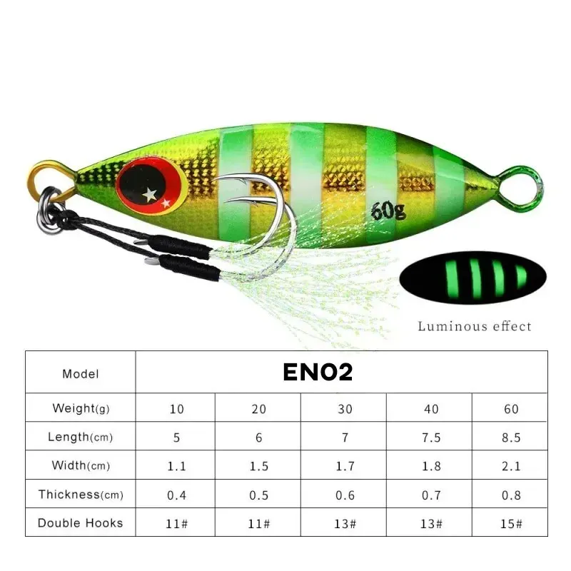 Inchiku Metal Jig Spoon Lure 6 - Jig Head Lure บทวิจารณ์และราคา