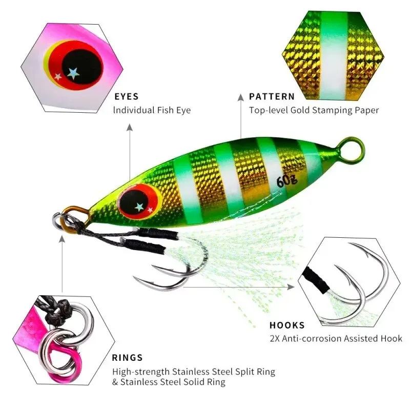 Inchiku Metal Jig Spoon Lure 6 - Jig Head Lure บทวิจารณ์และราคา