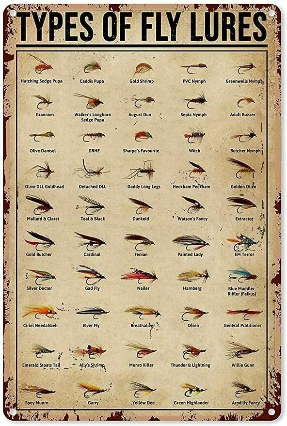 Bodyard Vintage Metal Tin Sign - Fishing Lure บทวิจารณ์และราคา
