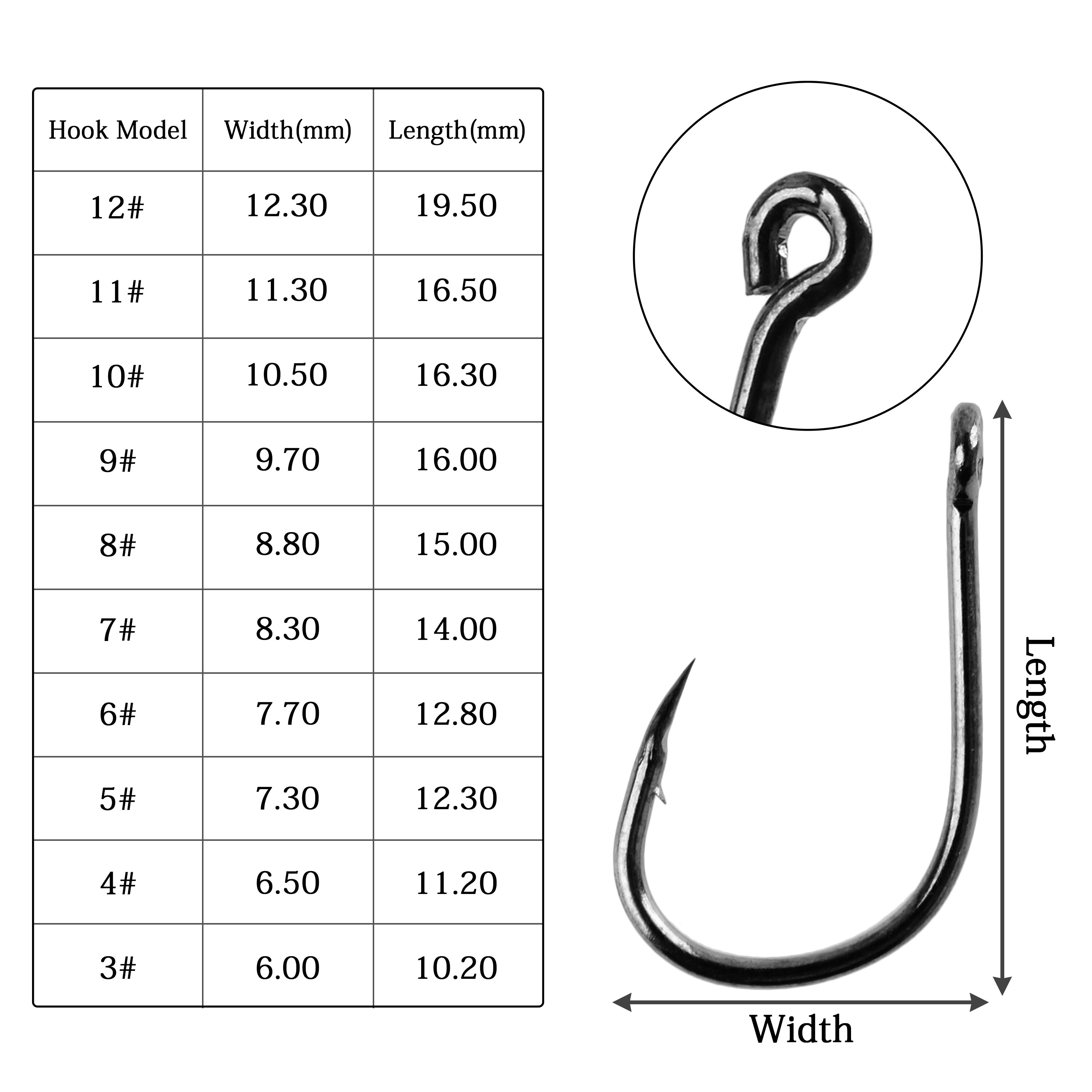 100Pcs Set High Carbon Steel S - Fishing Equipment Jet บทวิจารณ์และราคา