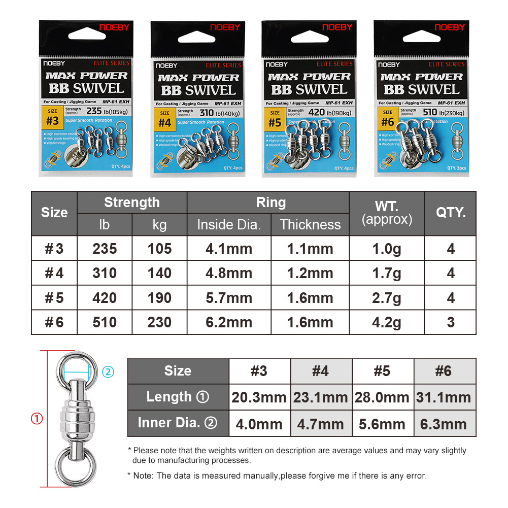NOEBY Max Power BB Swivel High - Fishing Equipment And Tools บทวิจารณ์และราคา