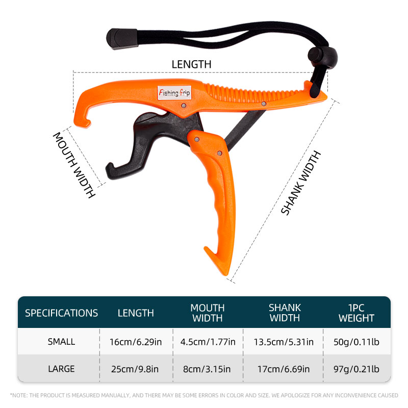 ShareShark Fish Lip Gripper AB - Fishing Equipment And Tools บทวิจารณ์และราคา