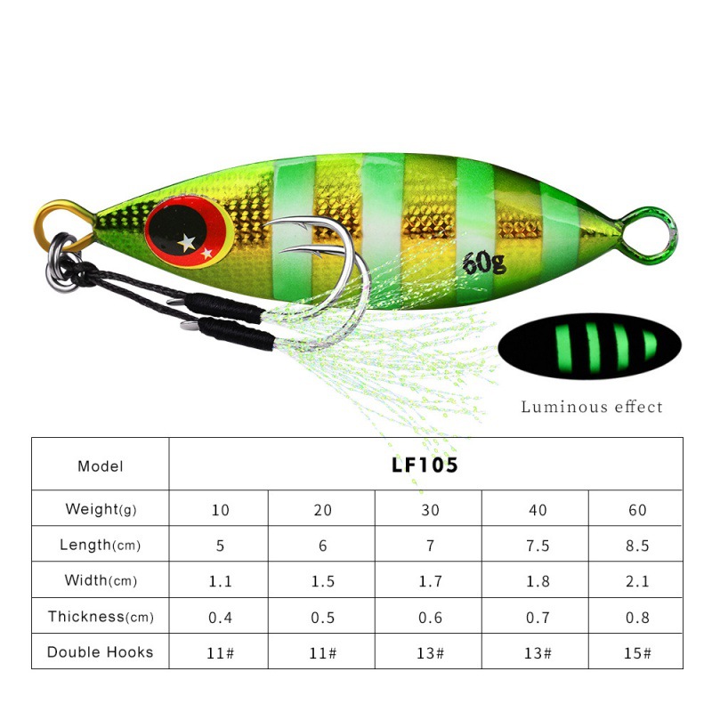 Metal Slow Jig Lure Hard Artif - Jig Head Lure บทวิจารณ์และราคา