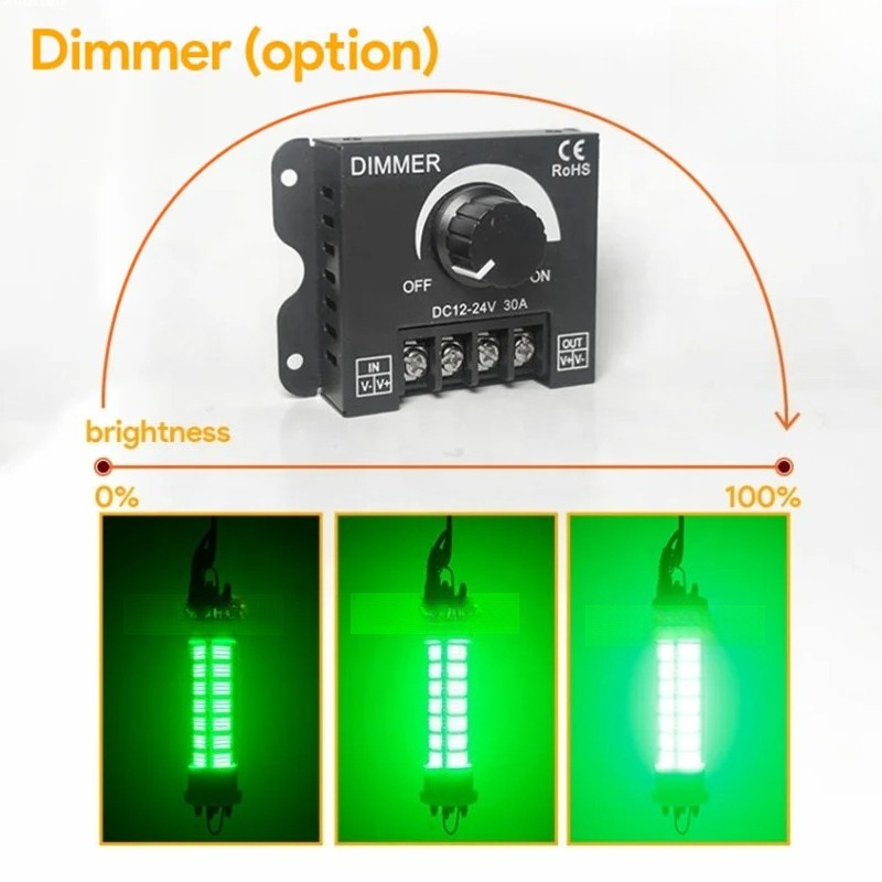 LED Fishing Light, 140W-600W 1 - Fishing Lure บทวิจารณ์และราคา