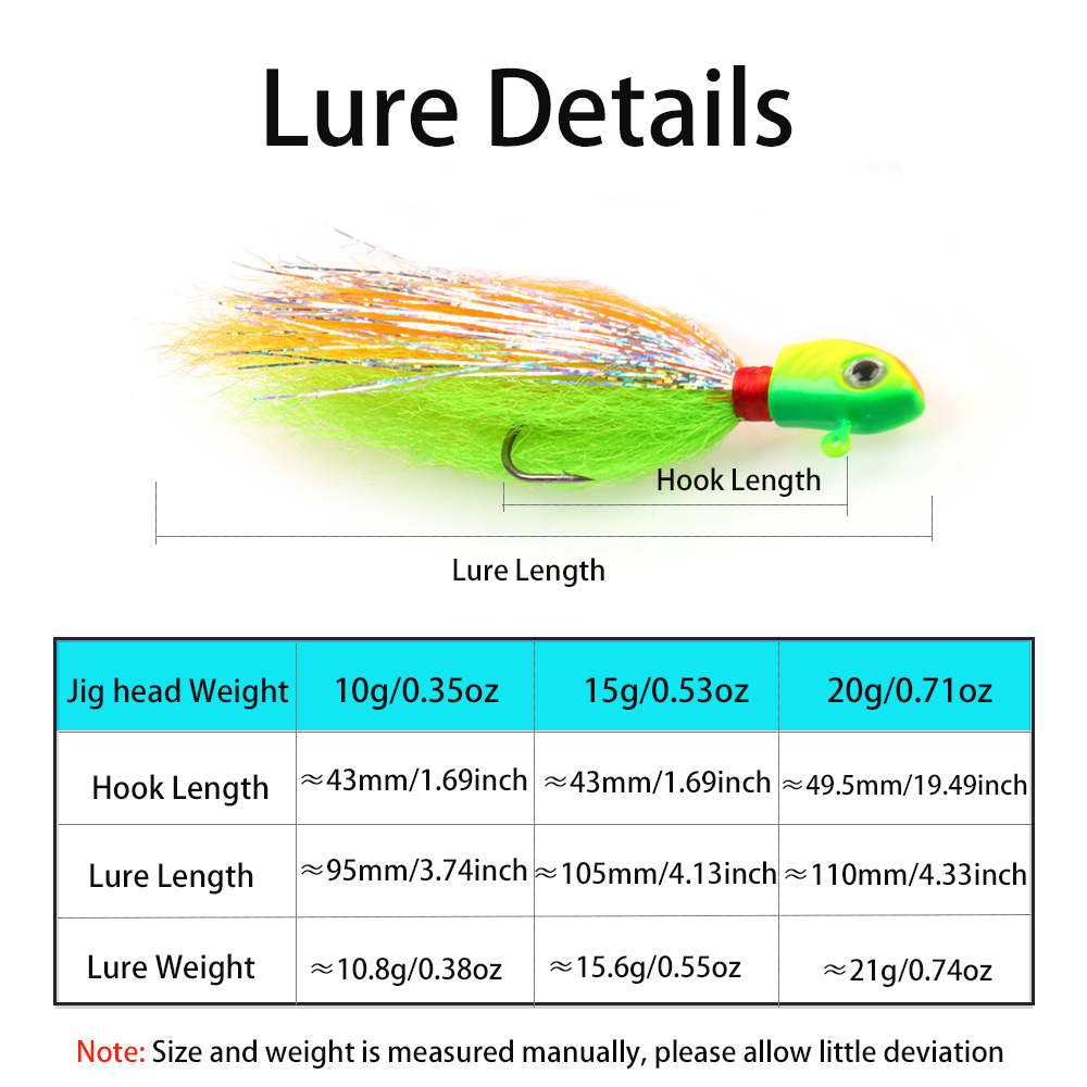 3PCS 10g 15g 20g Jig Head Lure - Jig Head Lure บทวิจารณ์และราคา