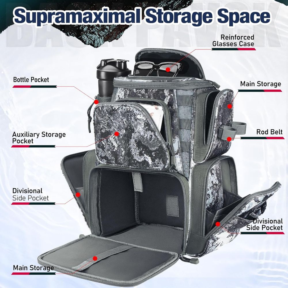 Fishing Backpack with Dual Rod - Tackle Box บทวิจารณ์และราคา
