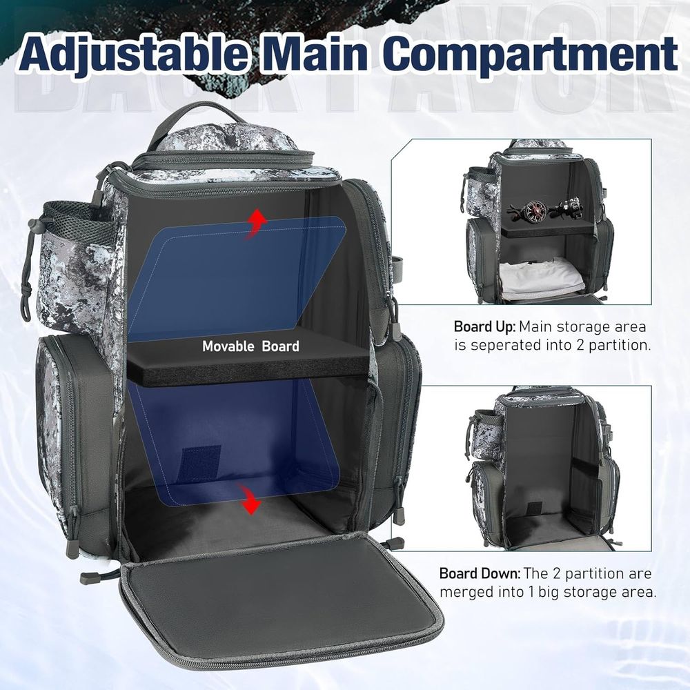 Fishing Backpack with Dual Rod - Tackle Box บทวิจารณ์และราคา