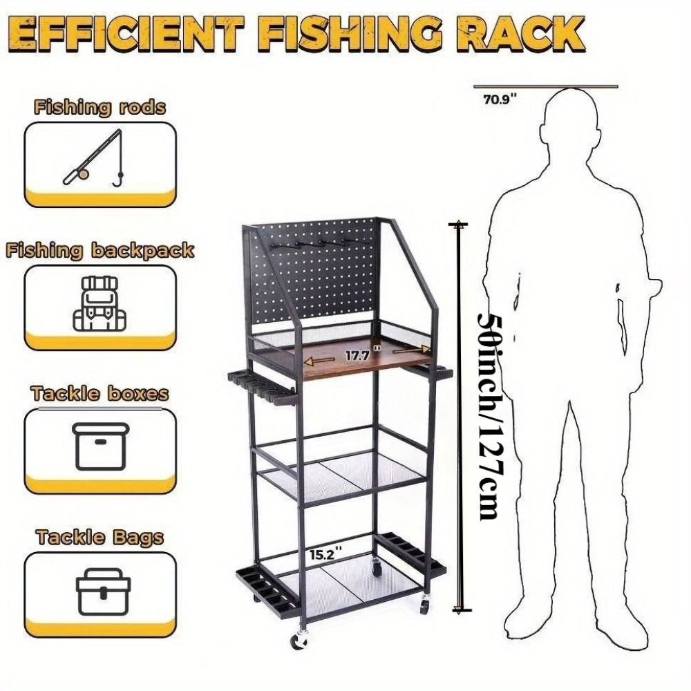 Fishing Rod Holders for Garage - Tackle Box บทวิจารณ์และราคา