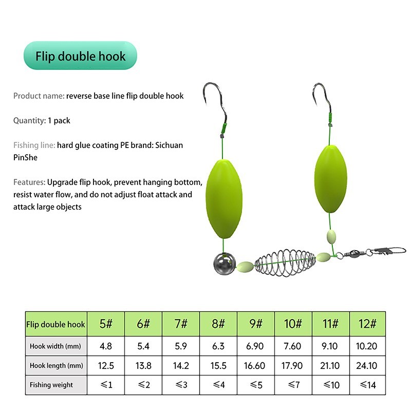 Double Hook Fishing Hair Rigs  - Fishing Equipment Jet บทวิจารณ์และราคา
